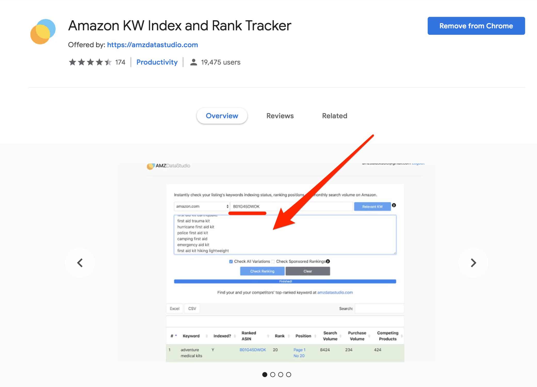 Fba Sales Rank Chart 2019