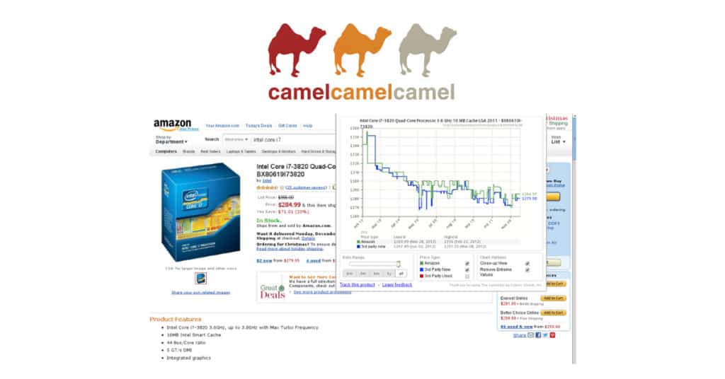 Camelizer Tool Amazon