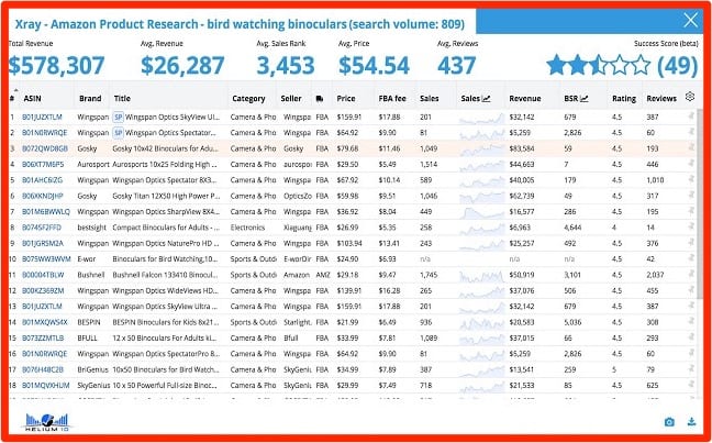 Helium 10 vs AMZ Metrics