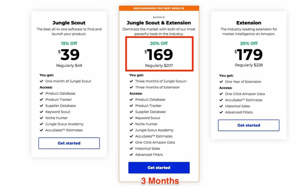 jungle scout free alternatives