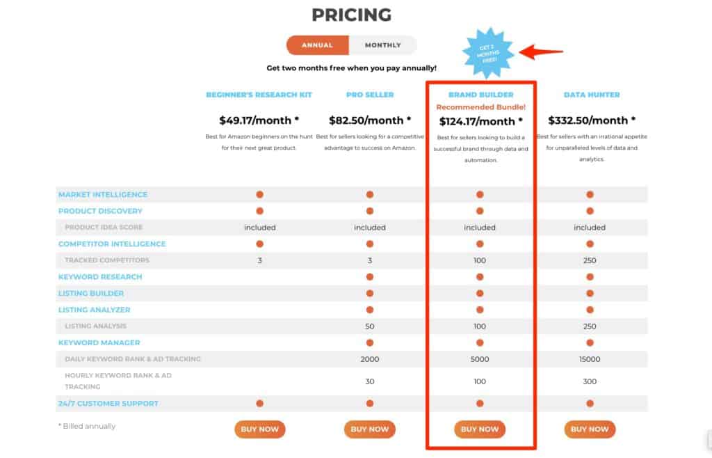 viral launch cost