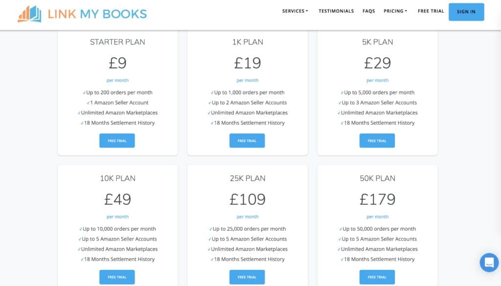Link My Books Software