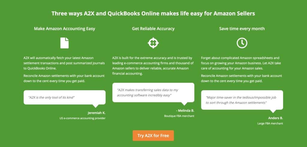 QuickBooks Integration A2X