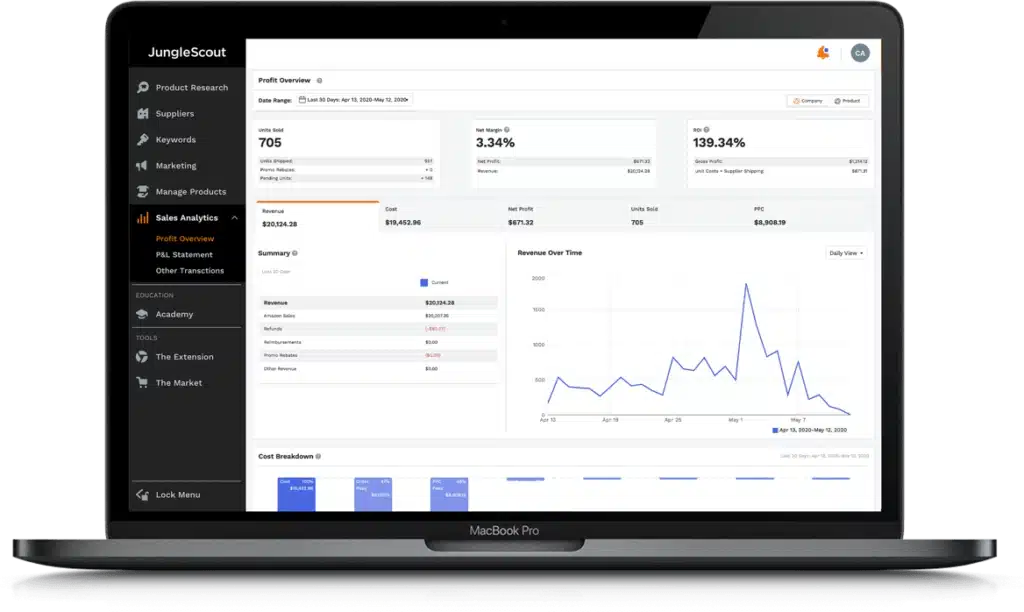 junglescout sales analytics