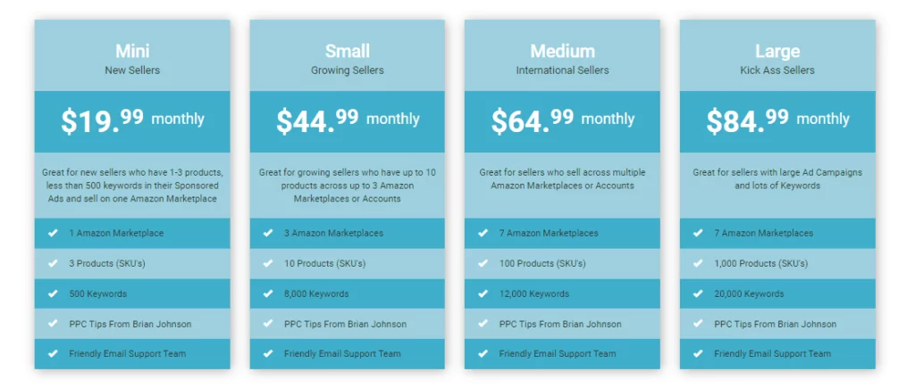 PPC Scope Pricing