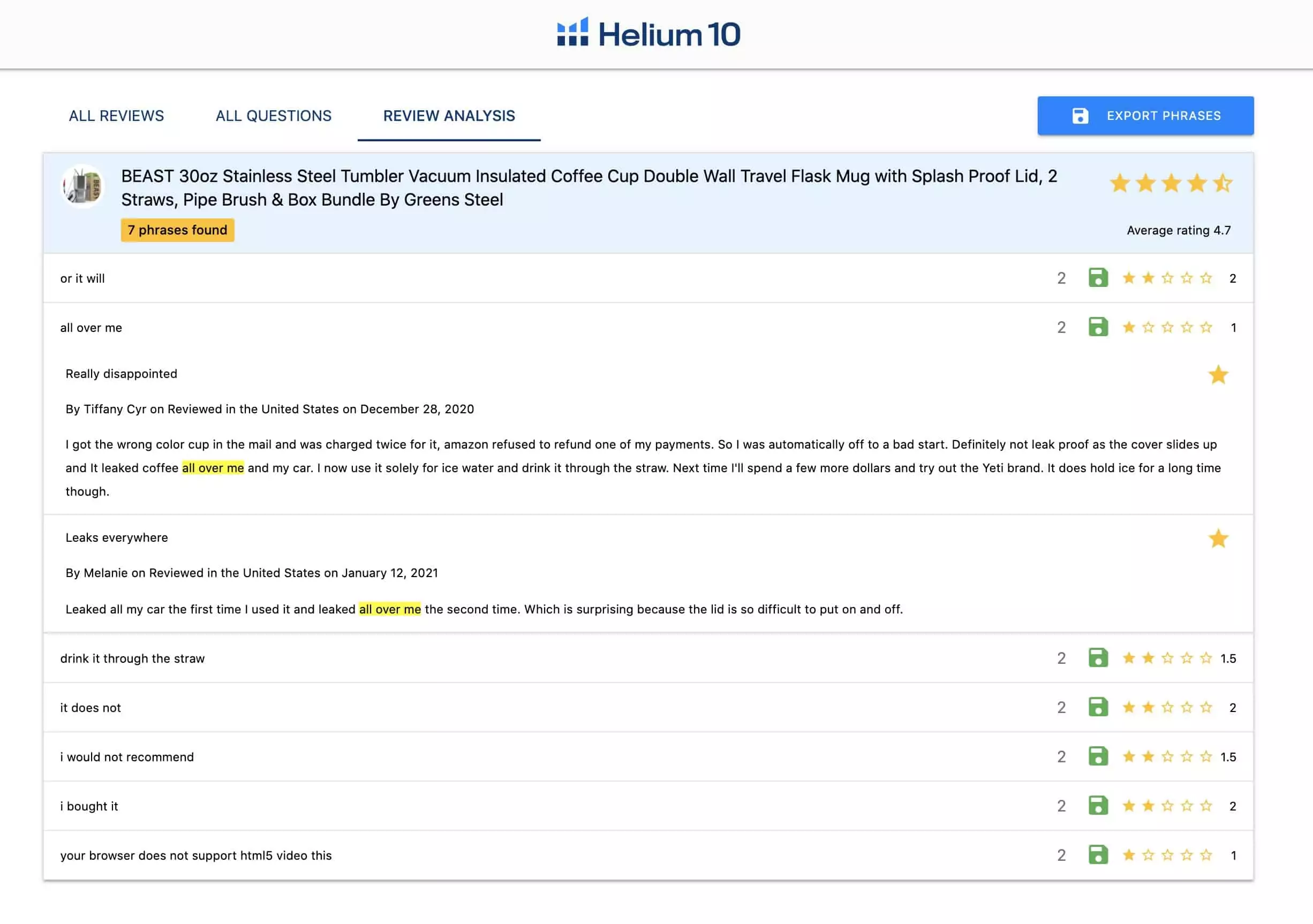Amazon Review Analysis Keywords