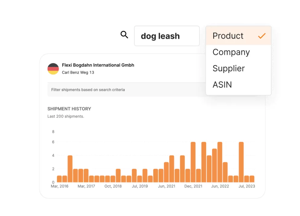 Supplier Database report