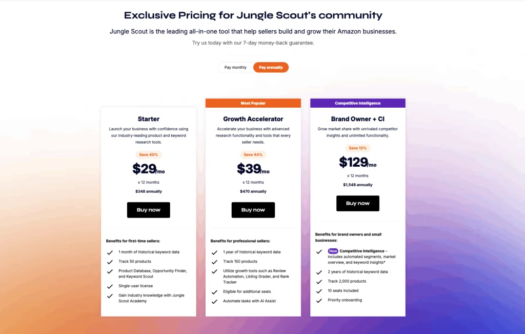 Jungle Scout Pricing