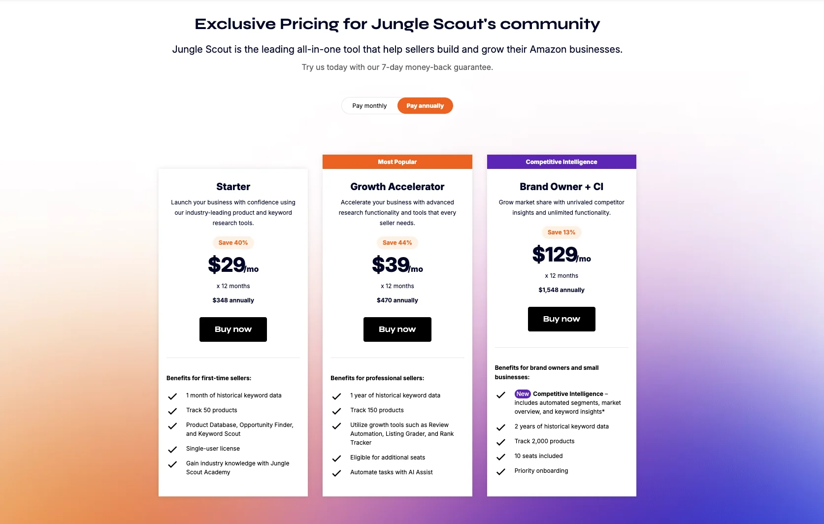 Jungle Scout Pricing