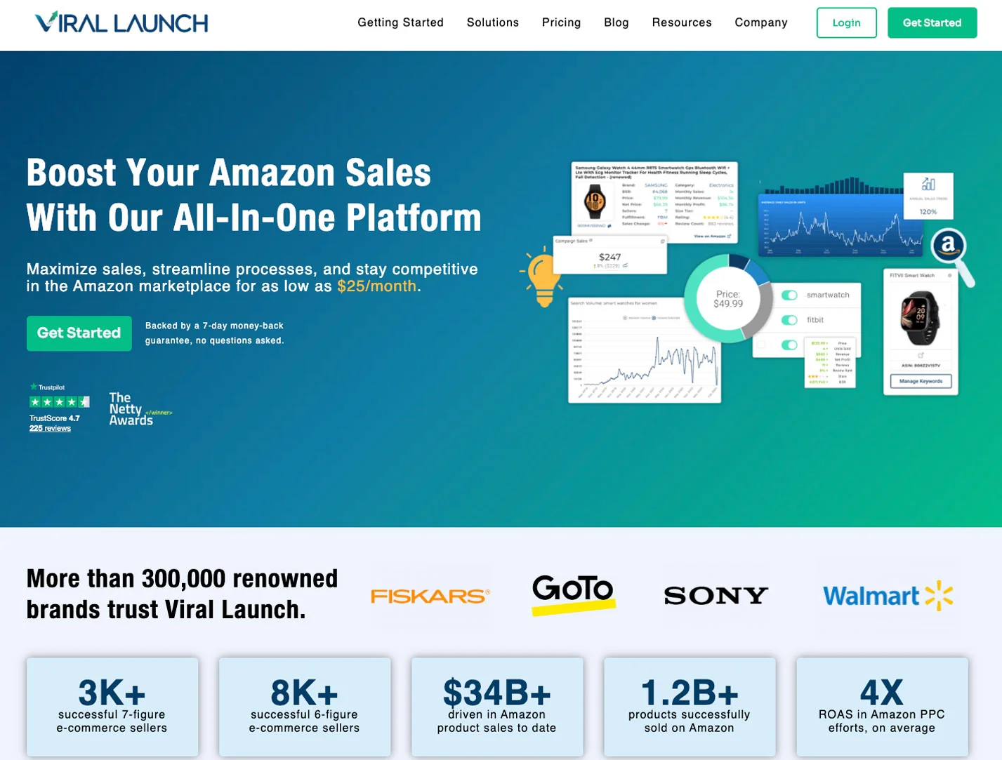 Viral Launch Overview